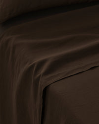 Rem Flat Sheet
