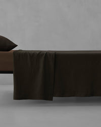 Rem Flat Sheet